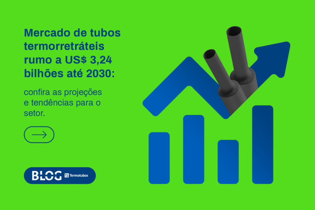 Banner Mercado de tubos termorretráteis projeção até 2030